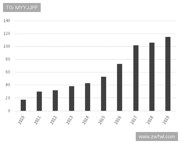 足球领域中值得关注的CBA球员推荐名单