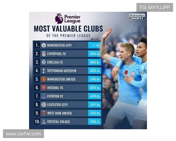 英超球队排名：各大球队的赛季表现与数据分析