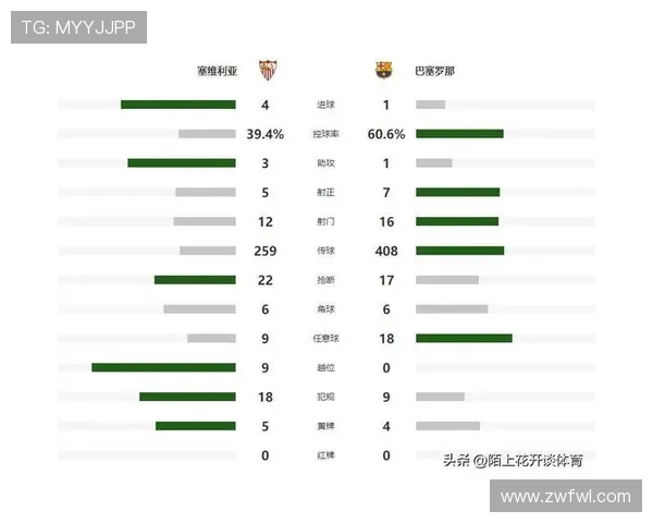 西甲联赛冠军统计:西甲联赛历史上的冠军统计与冠军球队