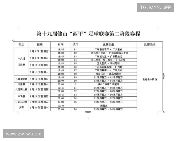 西甲联赛季后淘汰赛参赛球队数量 西甲联赛季后淘汰赛参赛球队数量