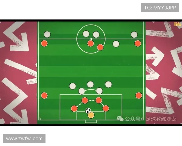 足球比赛中的战术创新与临场调整 足球比赛中的战术创新与临场调整