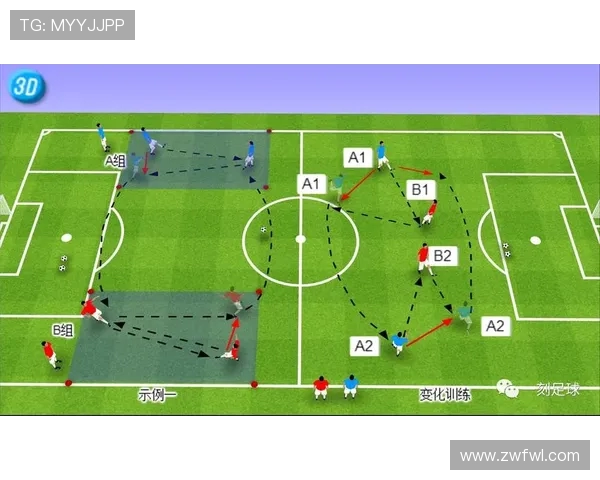足球训练中的控球技巧与传球精度