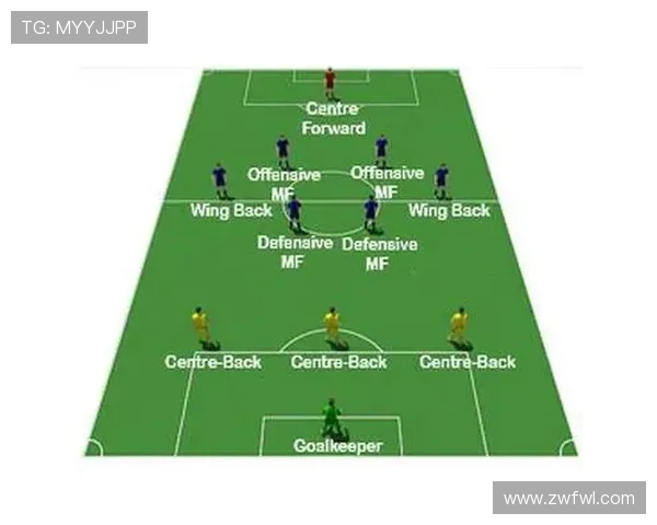 青训转型：金元德甲球队的商业逻辑解析