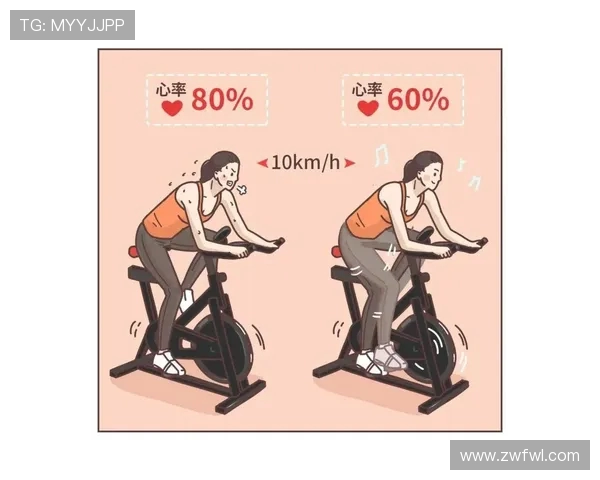 高效燃脂的HIIT训练法