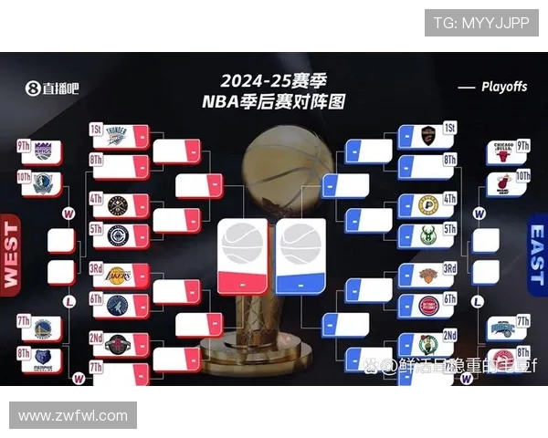 2014年NBA季后赛完整赛程与战况分析