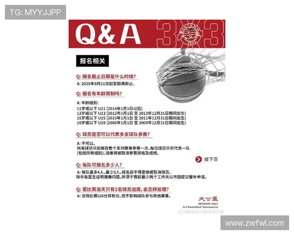 CBA 3x3三人篮球球队名单与赛事机制介绍