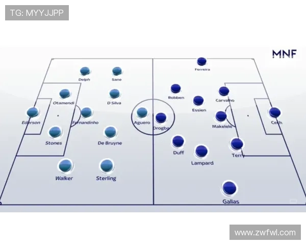 英超最重球员身体素质与体育竞技表现研究