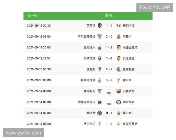 西甲联赛积分与赛程同步关系解读及计算方式 西甲联赛积分与赛程同步关系解读及计算方式